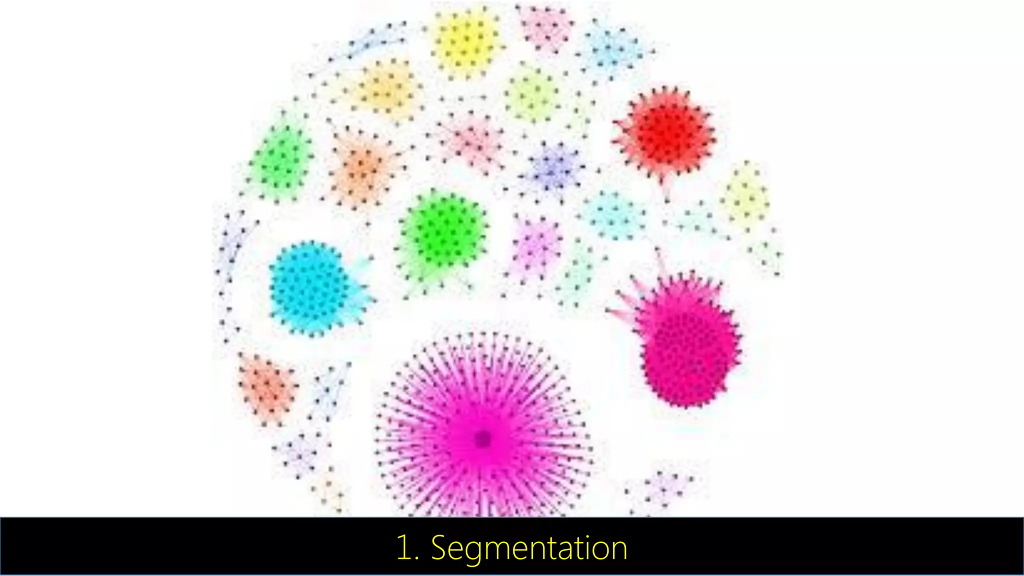 1. Segmentation
 