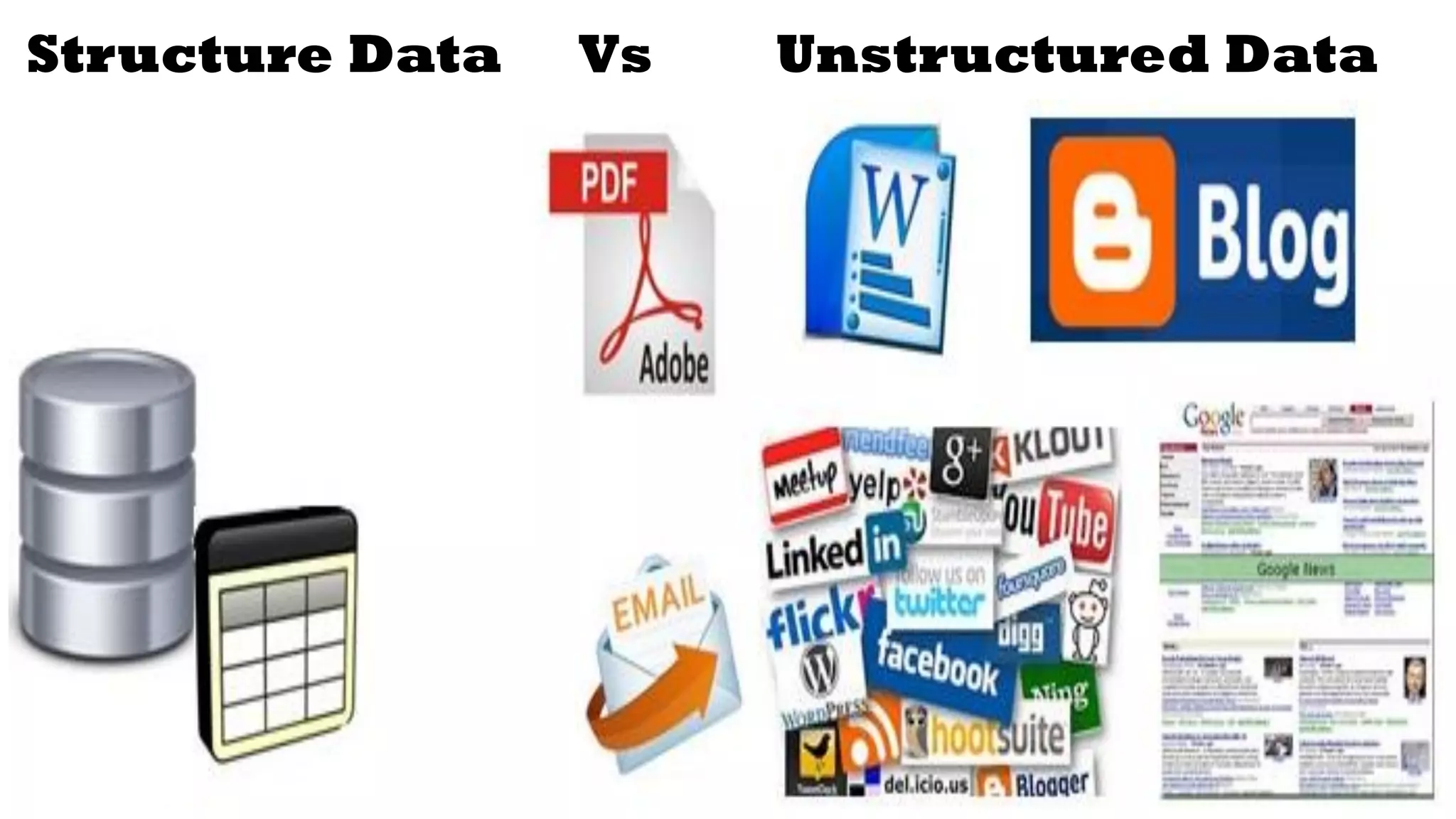 Structure Data Vs Unstructured Data
 