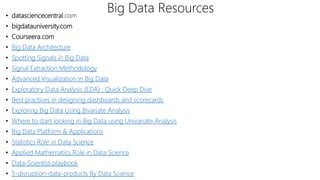 Demystify big data  data science