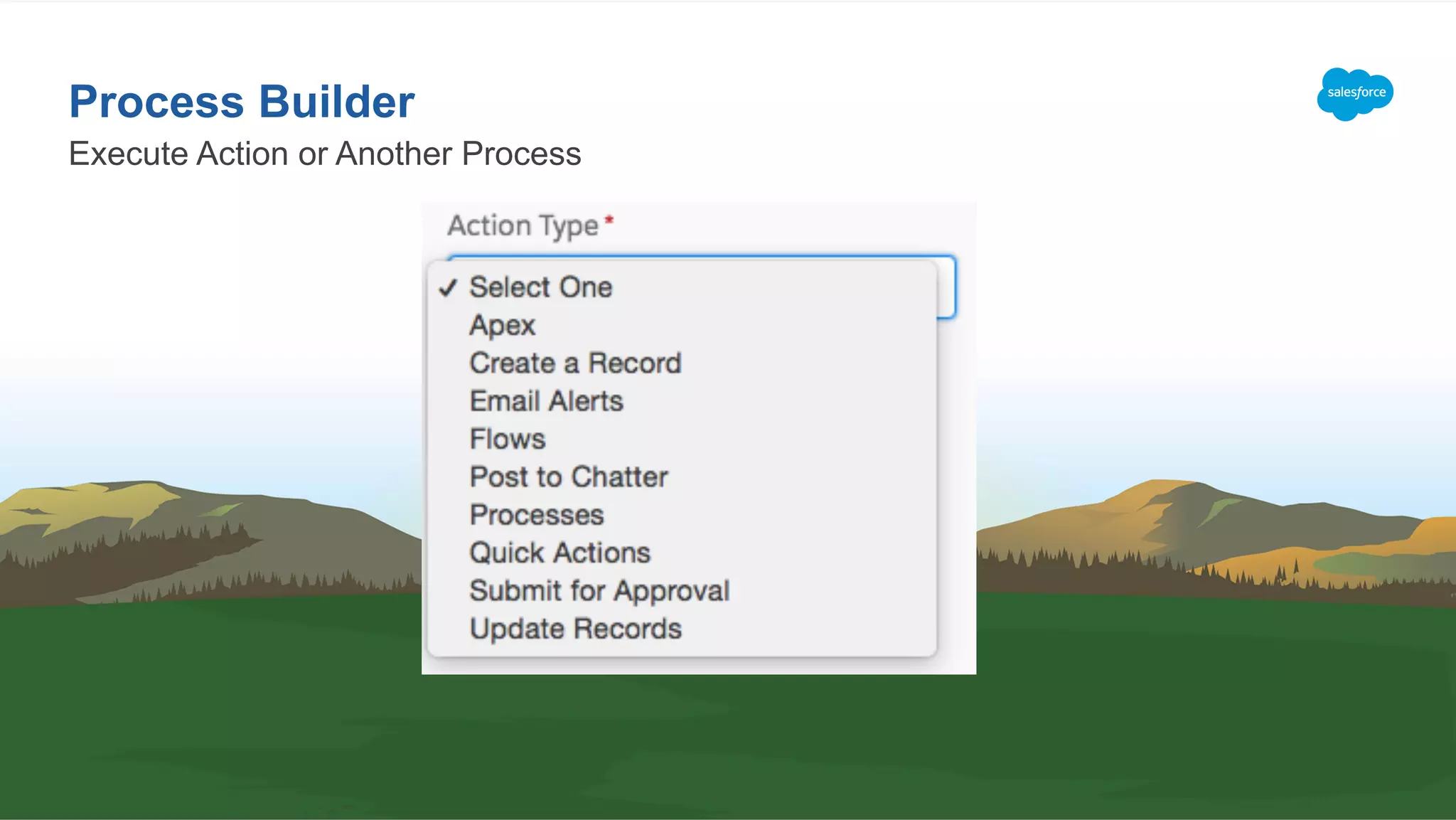 Execute Action or Another Process
Process Builder
 