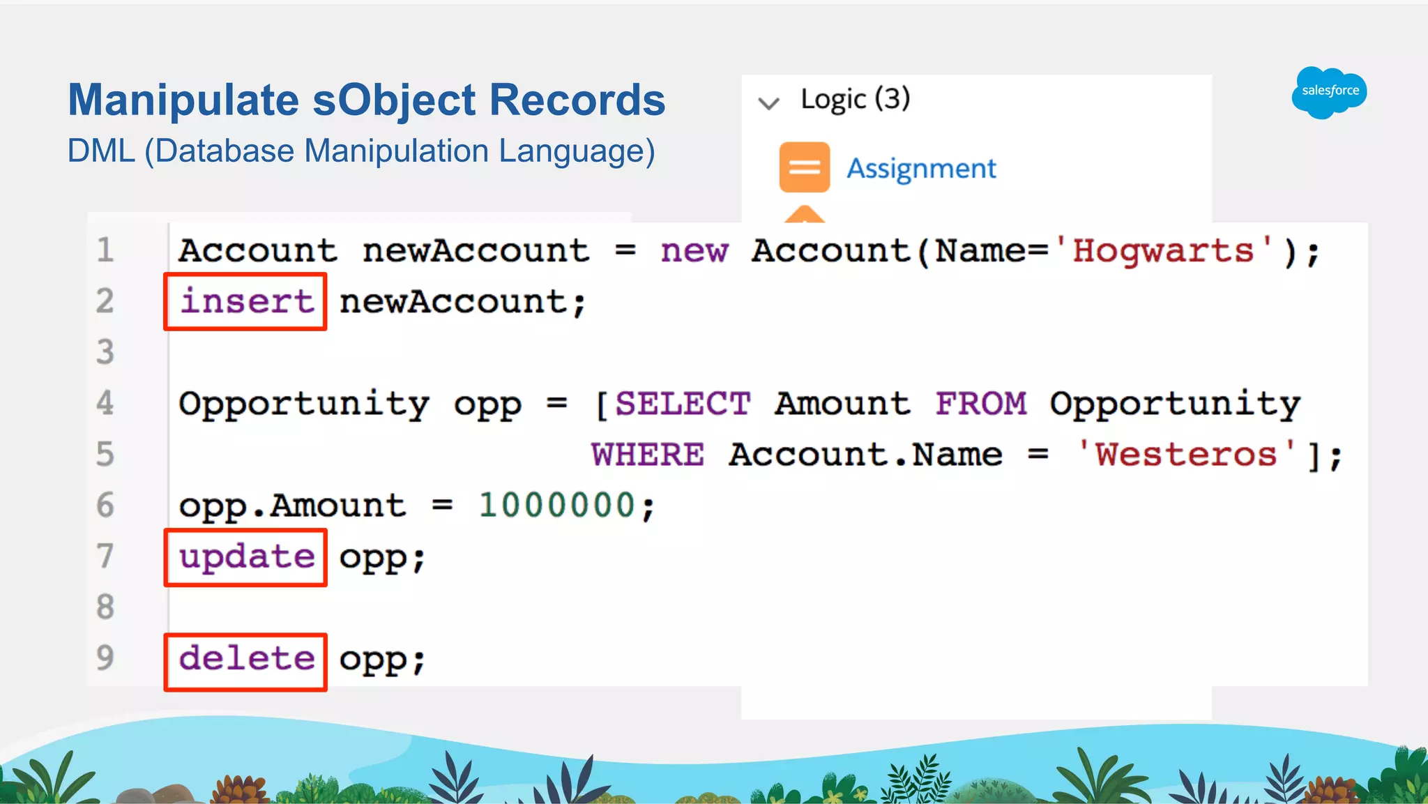 Manipulate sObject Records
DML (Database Manipulation Language)
 