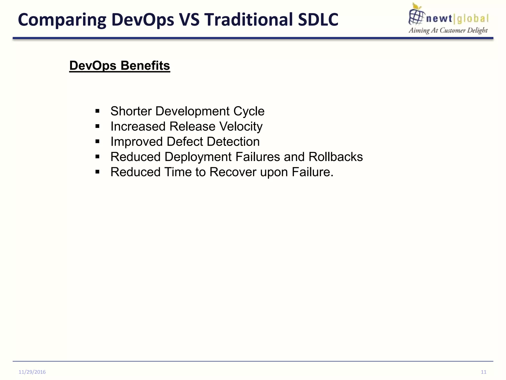 Comparing DevOps VS Traditional SDLC
11/29/2016 11
DevOps Benefits
 Shorter Development Cycle
 Increased Release Velocity
 Improved Defect Detection
 Reduced Deployment Failures and Rollbacks
 Reduced Time to Recover upon Failure.
 