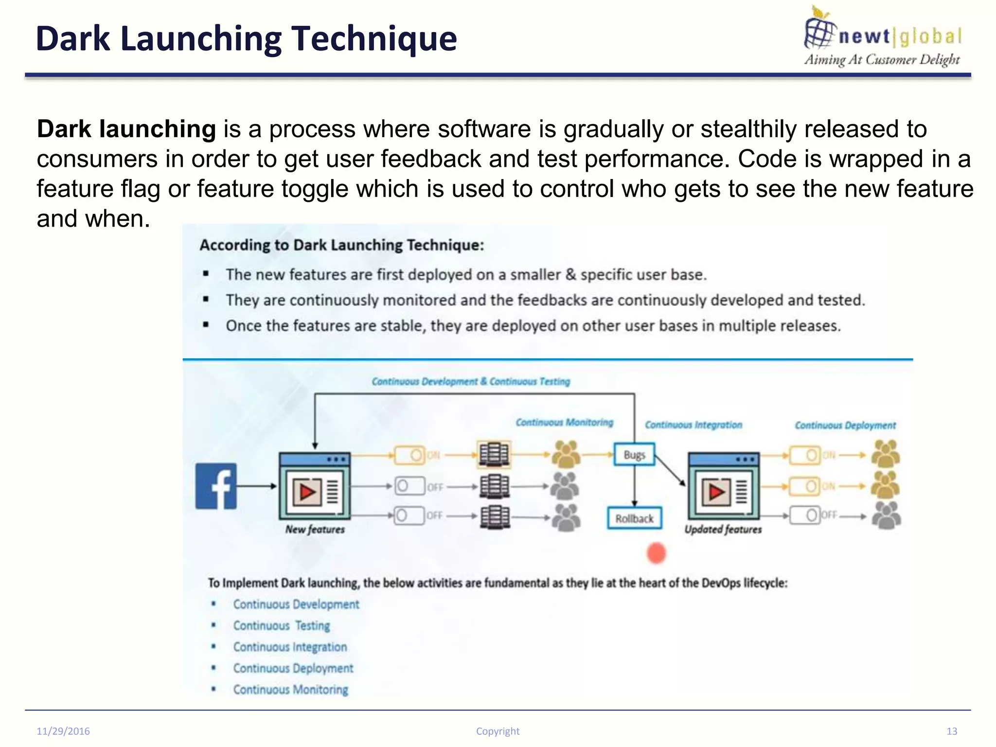 Dark Launching Technique
11/29/2016 Copyright 13
Dark launching is a process where software is gradually or stealthily released to
consumers in order to get user feedback and test performance. Code is wrapped in a
feature flag or feature toggle which is used to control who gets to see the new feature
and when.
 