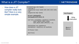 © 2018 NETRONOME
What is a JIT Compiler?
 How does a JIT
compiler really look
like? Here is a very
simple example.
10
int...