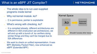 © 2018 NETRONOME
What is an eBPF JIT Compiler?
 The whole idea is to run user-supplied
programs inside kernel
 Why not k...