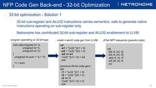 © 2018 NETRONOME
NFP Code Gen Back-end - 32-bit Optimization
 32-bit optimization - Solution 1
• 32-bit sub-register and ...
