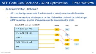© 2018 NETRONOME
default eBPF code gen from LLVM
NFP Code Gen Back-end - 32-bit Optimization
 32-bit optimization - Solut...