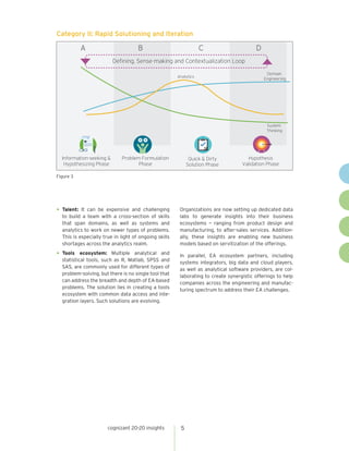 •	Talent: It can be expensive and challenging
to build a team with a cross-section of skills
that span domains, as well as systems and
analytics to work on newer types of problems.
This is especially true in light of ongoing skills
shortages across the analytics realm.
•	Tools ecosystem: Multiple analytical and
statistical tools, such as R, Matlab, SPSS and
SAS, are commonly used for different types of
problem-solving, but there is no single tool that
can address the breadth and depth of EA-based
problems. The solution lies in creating a tools
ecosystem with common data access and inte-
gration layers. Such solutions are evolving.
Organizations are now setting up dedicated data
labs to generate insights into their business
ecosystems — ranging from product design and
manufacturing, to after-sales services. Addition-
ally, these insights are enabling new business
models based on servitization of the offerings.
In parallel, EA ecosystem partners, including
systems integrators, big data and cloud players,
as well as analytical software providers, are col-
laborating to create synergistic offerings to help
companies across the engineering and manufac-
turing spectrum to address their EA challenges.
cognizant 20-20 insights 5
Category II: Rapid Solutioning and Iteration
Quick & Dirty
Solution Phase
A B C D
Analytics
Defining, Sense-making and Contextualization Loop
Information-seeking &
Hypothesizing Phase
Problem Formulation
Phase
Hypothesis
Validation Phase
System
Thinking
Domain
Engineering
Figure 3
 