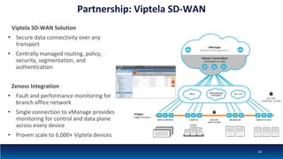 Partnership: Viptela SD-WAN
Viptela SD-WAN Solution
• Secure data connectivity over any
transport
• Centrally managed routing, policy,
security, segmentation, and
authentication
Zenoss Integration
• Fault and performance monitoring for
branch office network
• Single connection to vManage provides
monitoring for control and data plane
across every device
• Proven scale to 6,000+ Viptela devices
16
 