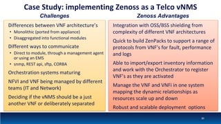 30
Case Study: implementing Zenoss as a Telco vNMS
Differences between VNF architecture’s
• Monolithic (ported from appliance)
• Disaggregated into functional modules
Different ways to communicate
• Direct to module, through a management agent
or using an EMS
• snmp, REST api, sftp, CORBA
Orchestration systems maturing
NFVI and VNF being managed by different
teams (IT and Network)
Deciding if the vNMS should be a just
another VNF or deliberately separated
Challenges Zenoss Advantages
Integration with OSS/BSS shielding from
complexity of different VNF architectures
Quick to build ZenPacks to support a range of
protocols from VNF’s for fault, performance
and logs
Able to import/export inventory information
and work with the Orchestrator to register
VNF’s as they are activated
Manage the VNF and VNFi in one system
mapping the dynamic relationships as
resources scale up and down
Robust and scalable deployment options
 