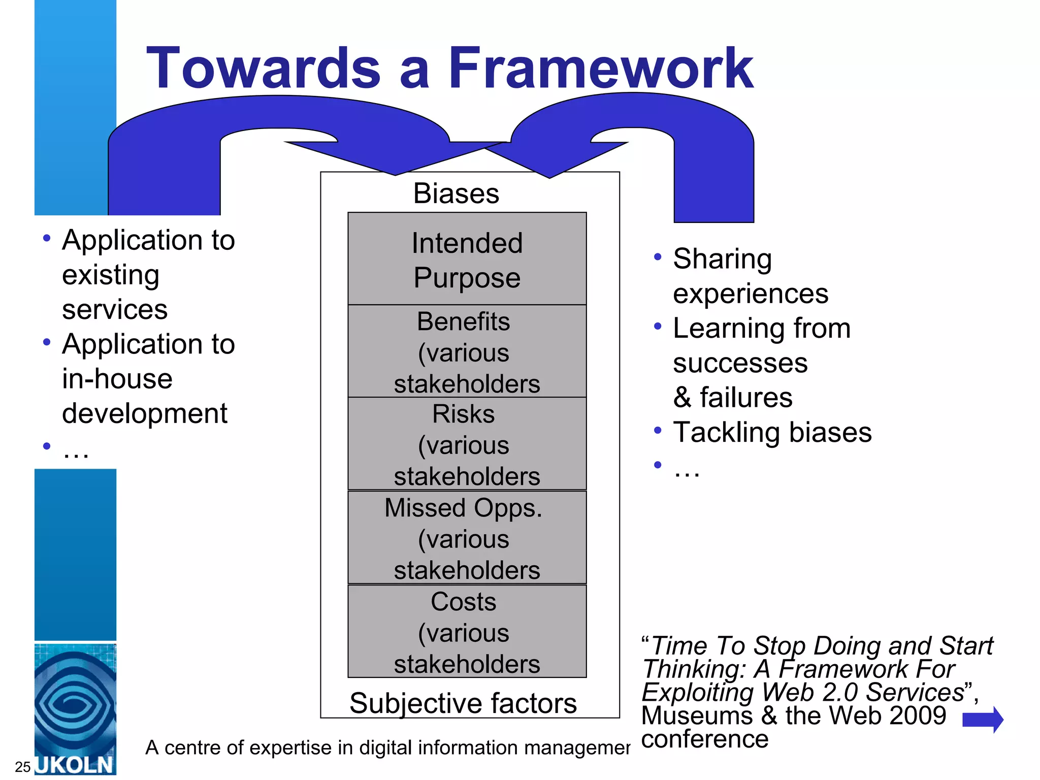 Towards a Framework “ Time To Stop Doing and Start Thinking: A Framework For Exploiting Web 2.0 Services ”, Museums & the Web 2009 conference Biases Subjective factors Intended Purpose Benefits  (various  stakeholders Risks  (various  stakeholders Missed Opps.  (various  stakeholders Costs  (various  stakeholders Sharing experiences Learning from successes & failures Tackling biases … Application to existing services Application to in-house development … 