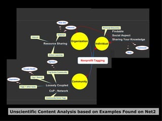 Unscientific Content Analysis based on Examples Found on Net2  