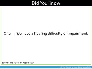 Did You Know




 One in five have a hearing difficulty or impairment.




Source: MS Forrester Report 2004
                                            All You Wanted to Know About Accessibility
 