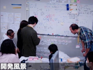 Demystifying Agile Software Development
