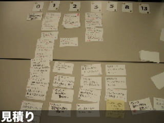 Demystifying Agile Software Development