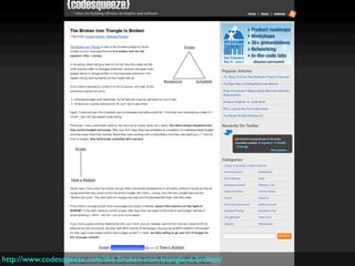 http://www.codesqueeze.com/the-broken-iron-triangle-is-broken/
 