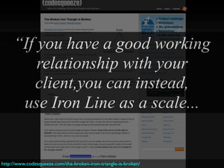 If you have a good working
         relationship with your
        client,you can instead,
      use Iron Line as a scale...


http://www.codesqueeze.com/the-broken-iron-triangle-is-broken/
 