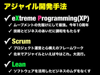 ! eXtreme Programming(XP)
 !
 !

! Scrum
 !
 !

! Lean
 !
 