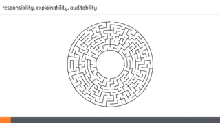 responsibility, explainability, auditability
 