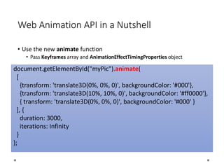 Web Animation API in a Nutshell
• Use the new animate function
• Pass Keyframes array and AnimationEffectTimingProperties object
document.getElementById("myPic").animate(
[
{transform: 'translate3D(0%, 0%, 0)', backgroundColor: '#000'},
{transform: 'translate3D(10%, 10%, 0)', backgroundColor: '#ff0000'},
{ transform: 'translate3D(0%, 0%, 0)', backgroundColor: '#000' }
], {
duration: 3000,
iterations: Infinity
}
);
 
