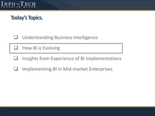 Today’sTopics.
 Understanding Business Intelligence
 How BI is Evolving
 Insights from Experience of BI Implementations
 Implementing BI in Mid-market Enterprises
14
 