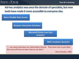 Ad-hocanalyticswasoncethedomainofspecialists,butnew
toolshavemadeitmoreaccessibletoeveryoneelse.
“… not many executives are information-literate. They know how to get data.
But most still have to learn how to use data.”
- Peter Drucker, 1992
More Flexible Data Access
Browser Interactive Solutions
Microsoft Drives Low Cost
Analytics
IBM’s Analytics Quotient
How BI is Evolving
 