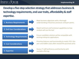 Developafive-stepselectionstrategythataddressesbusiness&
technologyrequirements,endusertraits,affordability&staff
expertise.
1. Business Requirements
2. End User Considerations
3. Technology Requirements
4. Cost Considerations
5. Expertise
Meet business objectives with a thorough
understanding of business processes and pain points.
Match technical and functional capabilities to how
analysts will use the tool
Ensure candidate solution will be compatible with
existing enterprise applications.
Prioritize features and functionality to match TCO. Out-
year and hidden costs often exceed the purchase price
Assess IT staff proficiency and familiarity with
available offerings
Implementing BI
 