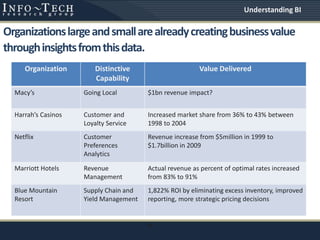 Organizationslargeandsmallarealreadycreatingbusinessvalue
throughinsightsfromthisdata.
8
Organization Distinctive
Capability
Value Delivered
Macy’s Going Local $1bn revenue impact?
Harrah’s Casinos Customer and
Loyalty Service
Increased market share from 36% to 43% between
1998 to 2004
Netflix Customer
Preferences
Analytics
Revenue increase from $5million in 1999 to
$1.7billion in 2009
Marriott Hotels Revenue
Management
Actual revenue as percent of optimal rates increased
from 83% to 91%
Blue Mountain
Resort
Supply Chain and
Yield Management
1,822% ROI by eliminating excess inventory, improved
reporting, more strategic pricing decisions
Understanding BI
 