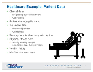 Healthcare Example: Patient Data
• Clinical data:
– Diagnosis/prognosis/treatment
– Genetic data

• Patient demographic da...