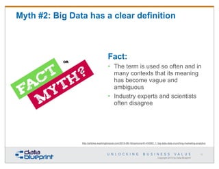 Myth #2: Big Data has a clear definition

Fact:
• The term is used so often and in
many contexts that its meaning
has become vague and
ambiguous
• Industry experts and scientists
often disagree

http://articles.washingtonpost.com/2013-08-16/opinions/41416362_1_big-data-data-crunching-marketing-analytics

10

Copyright 2013 by Data Blueprint

 