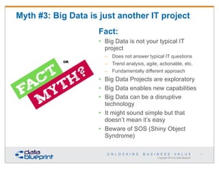 Myth #3: Big Data is just another IT project
Fact:
• Big Data is not your typical IT
project
– Does not answer typical IT questions
– Trend analysis, agile, actionable, etc.
– Fundamentally different approach

• Big Data Projects are exploratory
• Big Data enables new capabilities
• Big Data can be a disruptive
technology
• It might sound simple but that
doesn’t mean it’s easy
• Beware of SOS (Shiny Object
Syndrome)
17

Copyright 2013 by Data Blueprint

 