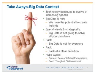 Take Aways-Big Data Context
• Technology continues to evolve at
increasing speeds
• Big Data is here
– We have the potential to create
insights
• Spend wisely & strategically:
– Big Data is not going to solve
all your problems.
• Fact:
– Big Data is not for everyone
• Fact:
– Lack of a clear definition
• Hype Cycle:
– Current: Peak of Inflated Expectations
– Soon: Trough of Disillusionment
20

Copyright 2013 by Data Blueprint

 