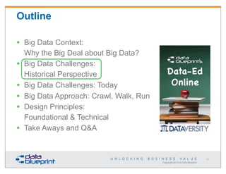 Outline
•
•
•
•
•
•

Big Data Context:
Why the Big Deal about Big Data?
Big Data Challenges:
Historical Perspective
Big Data Challenges: Today
Big Data Approach: Crawl, Walk, Run
Design Principles:
Foundational & Technical
Take Aways and Q&A

21

Copyright 2013 by Data Blueprint

 