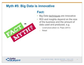 Myth #5: Big Data is innovative
Fact:
• Big Data techniques are innovative
• ROI and insights depend on the size
of the business and the amount of
data used and produced, e.g.
– Local pizza place vs. Papa John’s
– Retail

29

Copyright 2013 by Data Blueprint

 