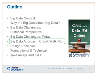 Outline
•
•
•
•
•
•

Big Data Context:
Why the Big Deal about Big Data?
Big Data Challenges:
Historical Perspective
Big Data Challenges: Today
Big Data Approach: Crawl, Walk, Run
Design Principles:
Foundational & Technical
Take Aways and Q&A

37

Copyright 2013 by Data Blueprint

 