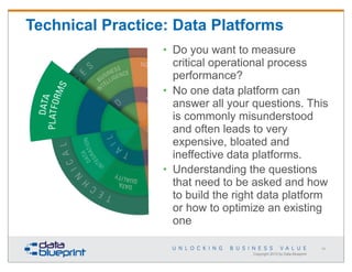 Technical Practice: Data Platforms
• Do you want to measure
critical operational process
performance?
• No one data platform can
answer all your questions. This
is commonly misunderstood
and often leads to very
expensive, bloated and
ineffective data platforms.
• Understanding the questions
that need to be asked and how
to build the right data platform
or how to optimize an existing
one
64

Copyright 2013 by Data Blueprint

 