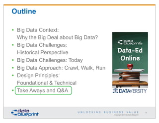 Outline
•
•
•
•
•
•

Big Data Context:
Why the Big Deal about Big Data?
Big Data Challenges:
Historical Perspective
Big Data Challenges: Today
Big Data Approach: Crawl, Walk, Run
Design Principles:
Foundational & Technical
Take Aways and Q&A

68

Copyright 2013 by Data Blueprint

 