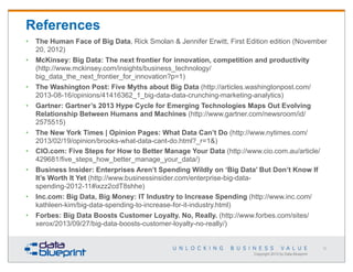 References
•

The Human Face of Big Data, Rick Smolan & Jennifer Erwitt, First Edition edition (November
20, 2012)

•

McKinsey: Big Data: The next frontier for innovation, competition and productivity
(http://www.mckinsey.com/insights/business_technology/
big_data_the_next_frontier_for_innovation?p=1)

•

The Washington Post: Five Myths about Big Data (http://articles.washingtonpost.com/
2013-08-16/opinions/41416362_1_big-data-data-crunching-marketing-analytics)

•

Gartner: Gartner’s 2013 Hype Cycle for Emerging Technologies Maps Out Evolving
Relationship Between Humans and Machines (http://www.gartner.com/newsroom/id/
2575515)

•

The New York Times | Opinion Pages: What Data Can’t Do (http://www.nytimes.com/
2013/02/19/opinion/brooks-what-data-cant-do.html?_r=1&)
CIO.com: Five Steps for How to Better Manage Your Data (http://www.cio.com.au/article/
429681/five_steps_how_better_manage_your_data/)

•
•

Business Insider: Enterprises Aren’t Spending Wildly on ‘Big Data’ But Don’t Know If
It’s Worth It Yet (http://www.businessinsider.com/enterprise-big-dataspending-2012-11#ixzz2cdT8shhe)

•

Inc.com: Big Data, Big Money: IT Industry to Increase Spending (http://www.inc.com/
kathleen-kim/big-data-spending-to-increase-for-it-industry.html)

•

Forbes: Big Data Boosts Customer Loyalty. No, Really. (http://www.forbes.com/sites/
xerox/2013/09/27/big-data-boosts-customer-loyalty-no-really/)

70

Copyright 2013 by Data Blueprint

 