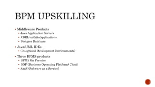  Middleware Products
 Java Application Servers
 XBRL toolkits/applications
 Postgres Database
 Java/UML IDEs
 (Integrated Development Environments)
 Three BPMS products
 BPMS On Premise
 BOP (Business Operating Platform) Cloud
 SaaS (Software as a Service)
 