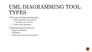  Two types of diagramming tools
1. Draw diagrams (conceptual)
1. Possible invalid notation
2. Create valid diagrams
 Diagramming tool features
 Diagram notation
 Validation
 Code generation and integration
 