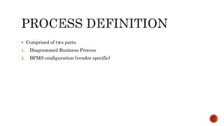  Comprised of two parts
1. Diagrammed Business Process
2. BPMS configuration (vendor specific)
 