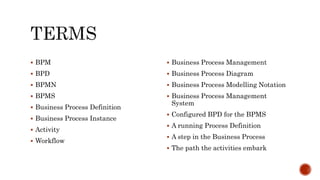  BPM
 BPD
 BPMN
 BPMS
 Business Process Definition
 Business Process Instance
 Activity
 Workflow
 Business Process Management
 Business Process Diagram
 Business Process Modelling Notation
 Business Process Management
System
 Configured BPD for the BPMS
 A running Process Definition
 A step in the Business Process
 The path the activities embark
 
