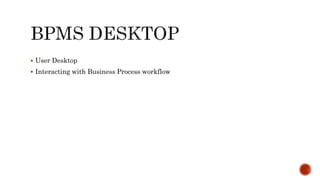  User Desktop
 Interacting with Business Process workflow
 