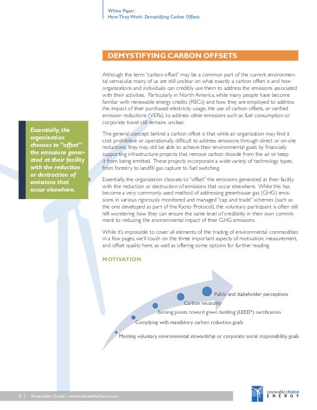 Carbon offsets picture