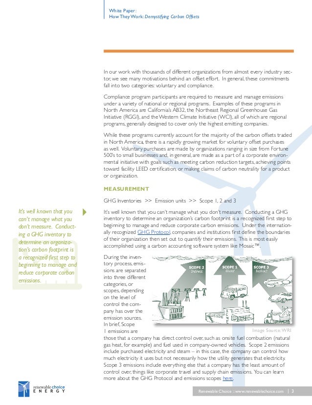 Carbon credits thesis image