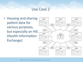 •  Housing	
  and	
  sharing	
  
pa&ent	
  data	
  for	
  
various	
  purposes,	
  
but	
  especially	
  an	
  HIE	
  
(Health	
  Informa&on	
  
Exchange)	
  
Use	
  Case	
  2	
  
Virtual
DB
DBDB
DB
Application
Server
Hospital
DB
Application
Server
Hospital
DB
Application
Server
Hospital
DB
Application
Server
Hospital
DB
Application
Server
Hospital
DB
Application
Server
Hospital
DB
Application
Server
Hospital
DB
Application
Server
Hospital
Clinic Clinic
ClinicClinic
Clinic
Clinic
Clinic
Clinic
©	
  2009	
  –	
  2012	
  WriEen	
  and	
  All	
  Copyrights	
  reserved	
  by:	
  Ben	
  Clay	
  
 