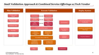 Demystifying cloud system and validation practices for life sciences | PDF