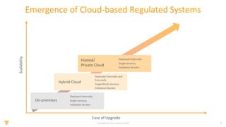 Demystifying cloud system and validation practices for life sciences | PDF