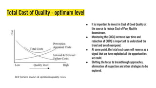 Total Cost of Quality - optimum level
● It is important to invest in Cost of Good Quality at
the source to reduce Cost of ...