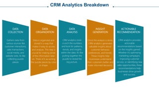 Demystifying CRM Analytics a beginners guide.pptx